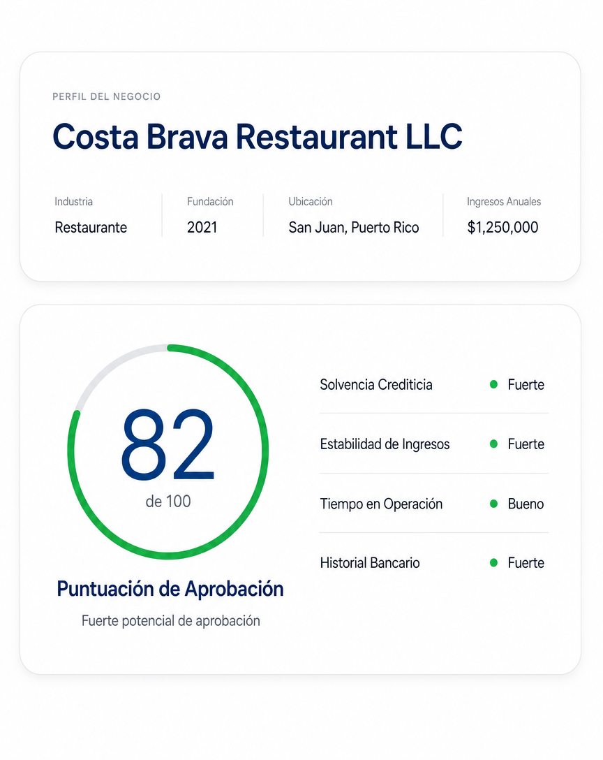 Vista previa del análisis de calificación que recibirás